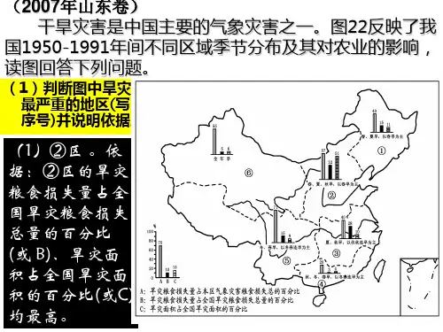 山东自然灾害高考汇总