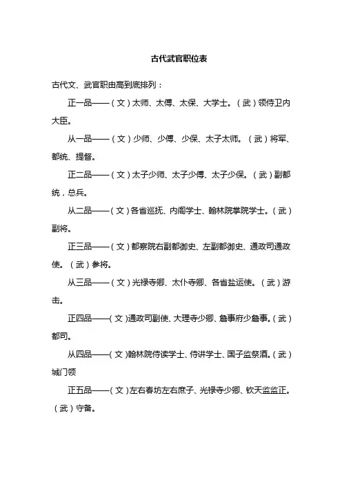 古代武官职位表