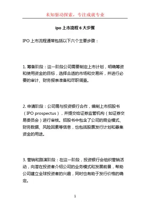 ipo上市流程6大步骤 (3)