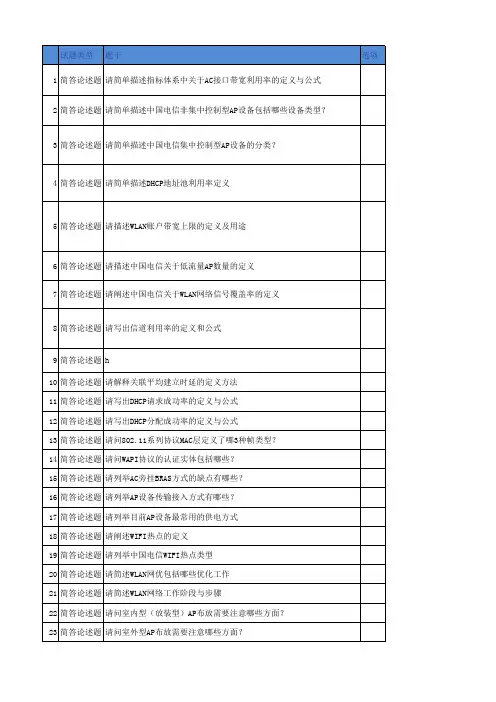 中国电信WIFI网络代维人员技能认证知识试题库