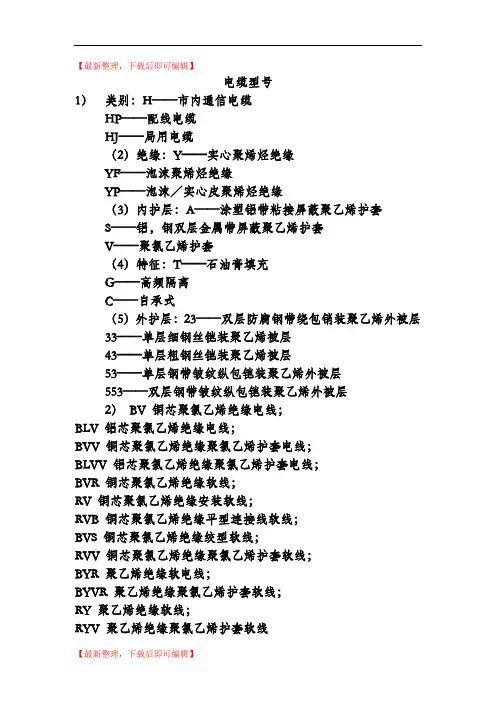 电线电缆型号大全(精编文档).doc