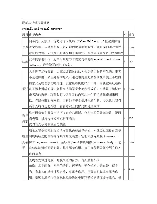 视觉传导通路讲稿(张海英)1