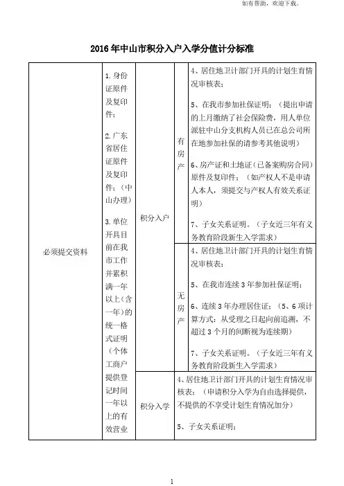 中山市积分入户入学分值计分标准