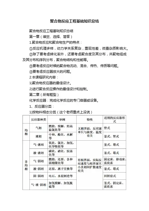 聚合物反应工程基础知识总结