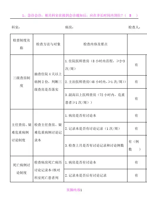 医疗核心制度督查表