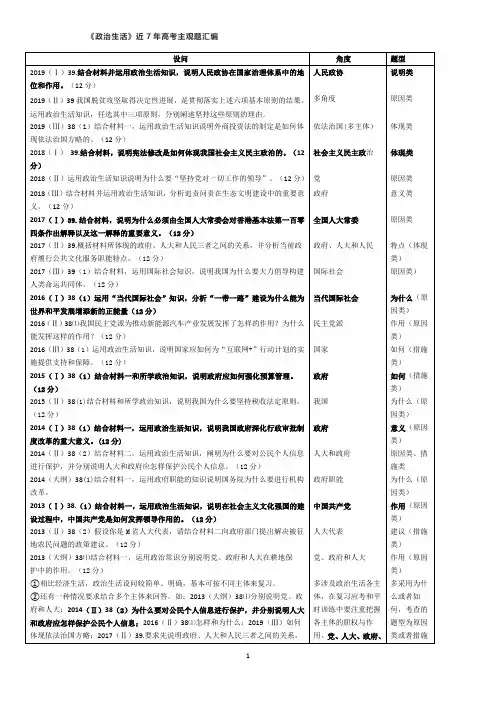《政治生活》近6年全国卷高考主观题汇编--张新语打印