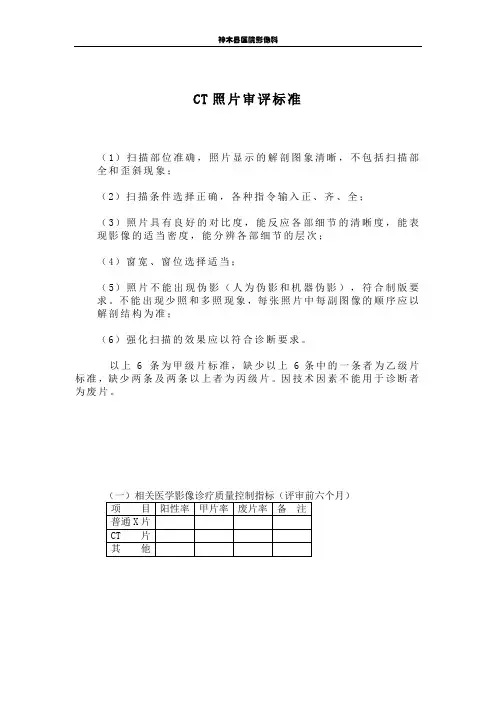 CT照片评审标准