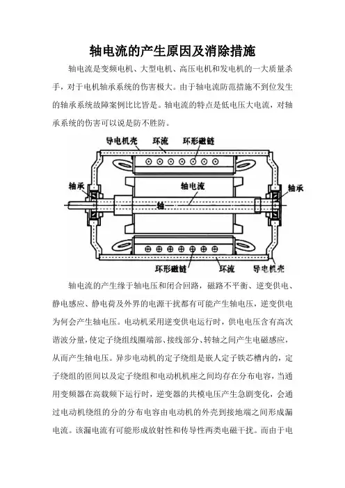 轴电流的产生原因及消除措施