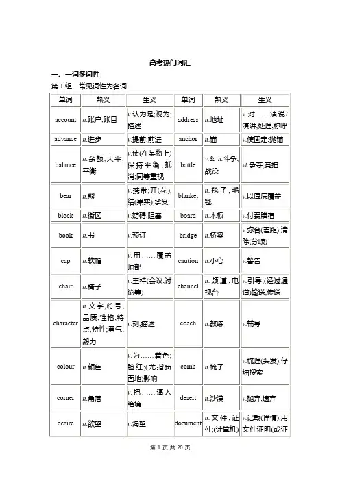 2023届高三英语一轮复习高频热门词汇讲义