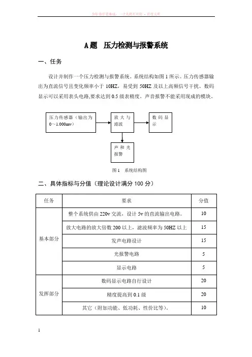 安徽理工大学电子设计大赛题目