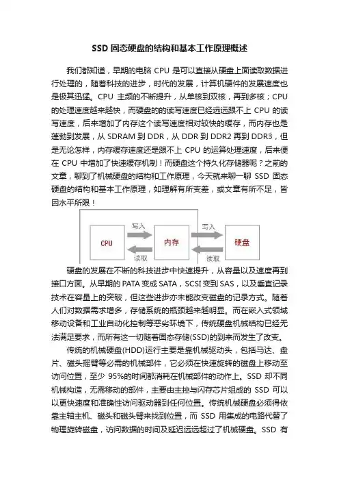 SSD固态硬盘的结构和基本工作原理概述