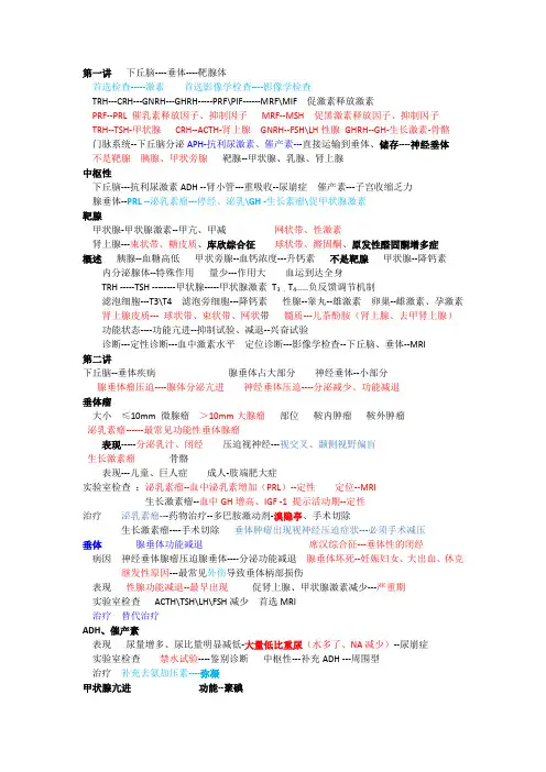 内分泌系统 执业医考