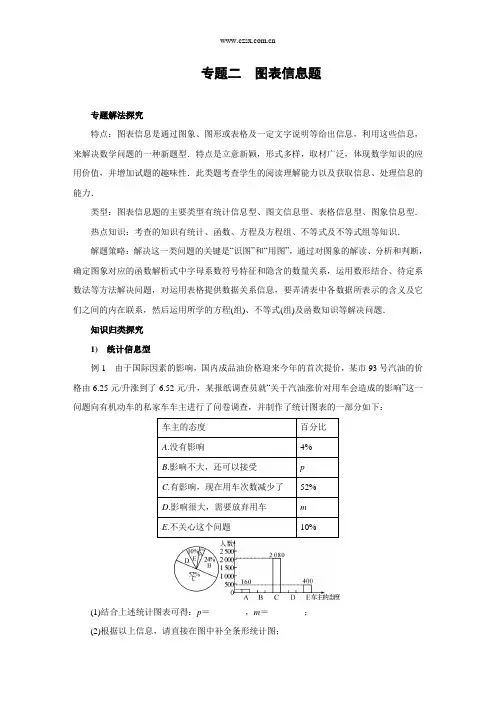 2014年中考高效复习 专题二 图表信息题(含答案)