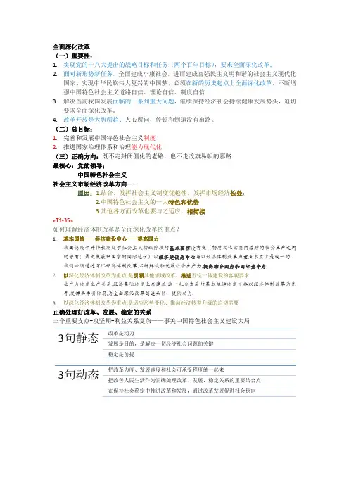 考研政治大题必背,全面深化改革2016更新版