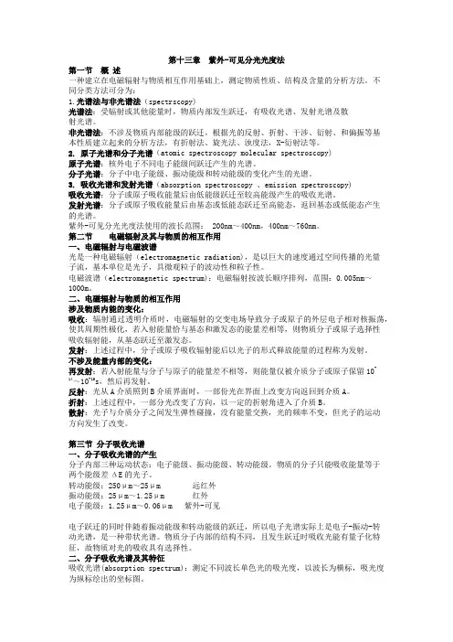 原子吸收