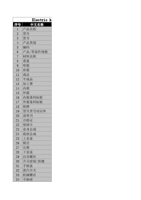 电水壶常用术语对照表