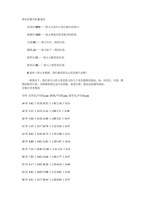 帮你看懂孕检B超单
