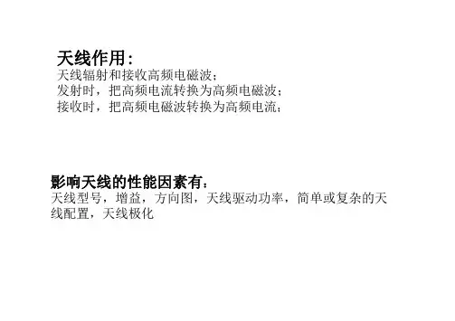 天线辐射方向性参数讲解