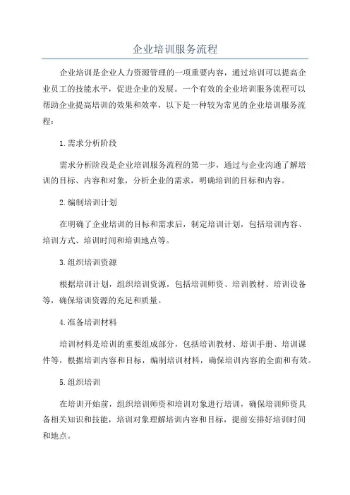 企业培训服务流程