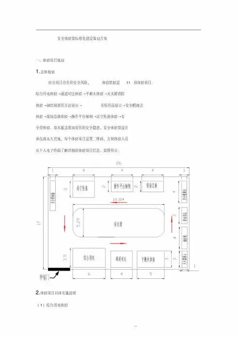 安全体验馆标准化建设策划方案