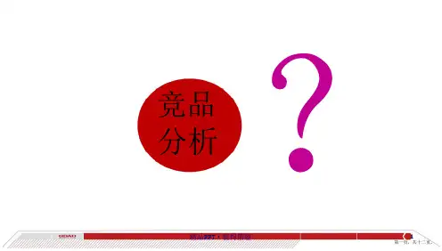 护肤品竞品分析