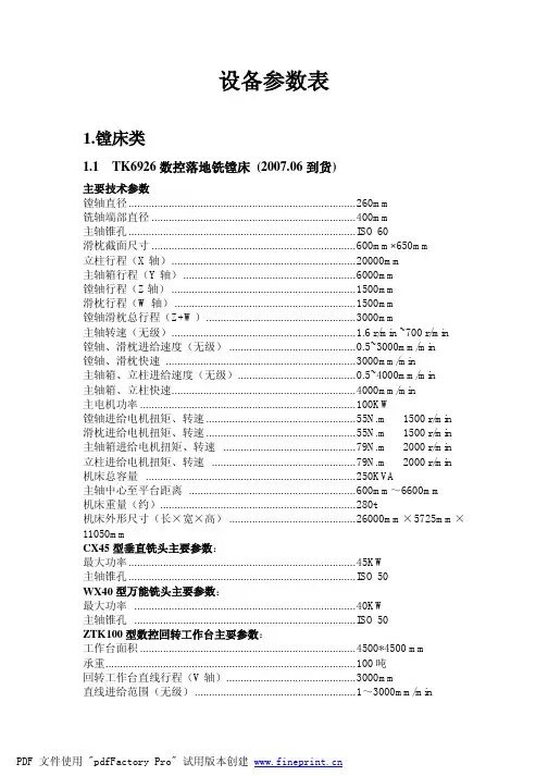 金工机械设备参数