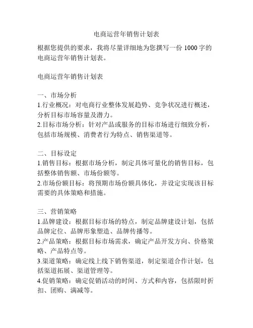 电商运营年销售计划表