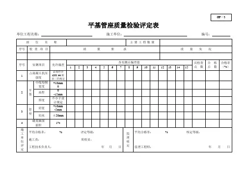 (完整word版)市政工程质量检验评定表