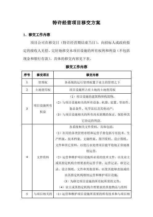 特许经营项目移交方案