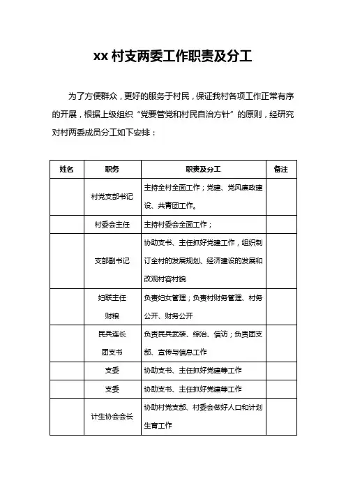 村两委会班子成员职责及分工1