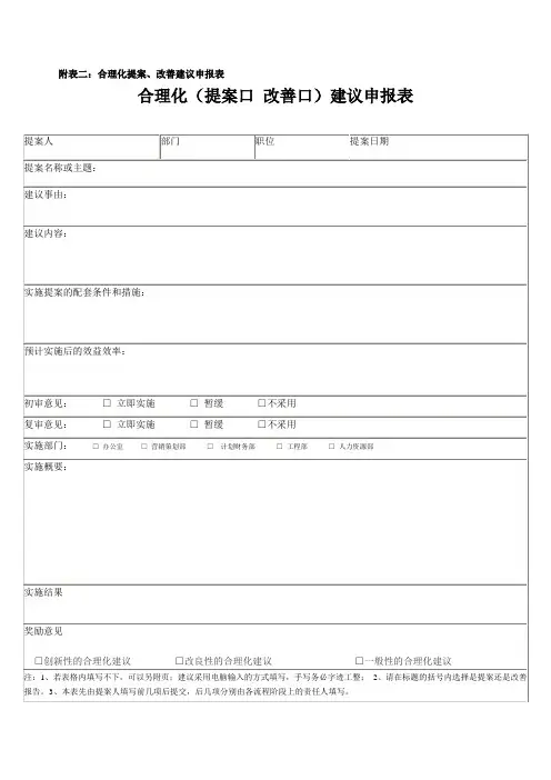 合理化(提案口 改善口)建议申报表