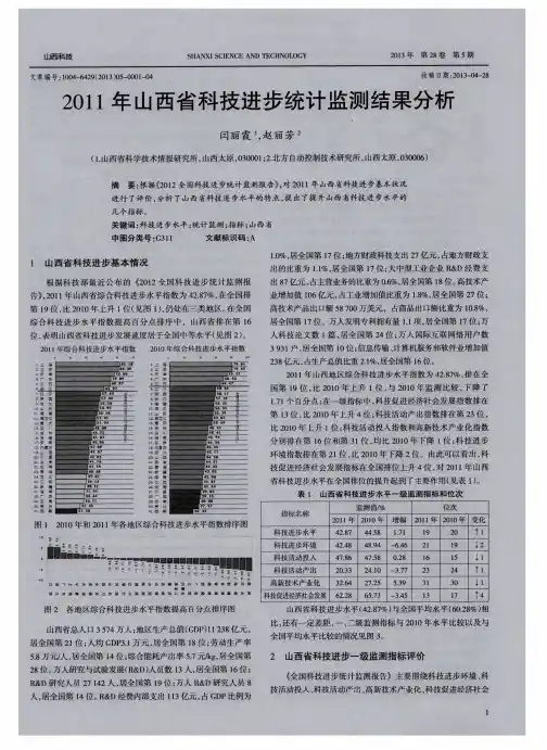 2011年山西省科技进步统计监测结果分析