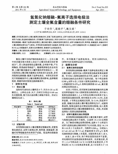 氢氧化钠熔融-氟离子选择电极法测定土壤全氟含量的熔融条件研究