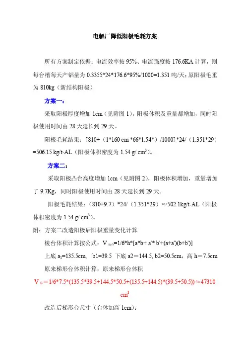 电解铝厂降低阳极毛耗方案