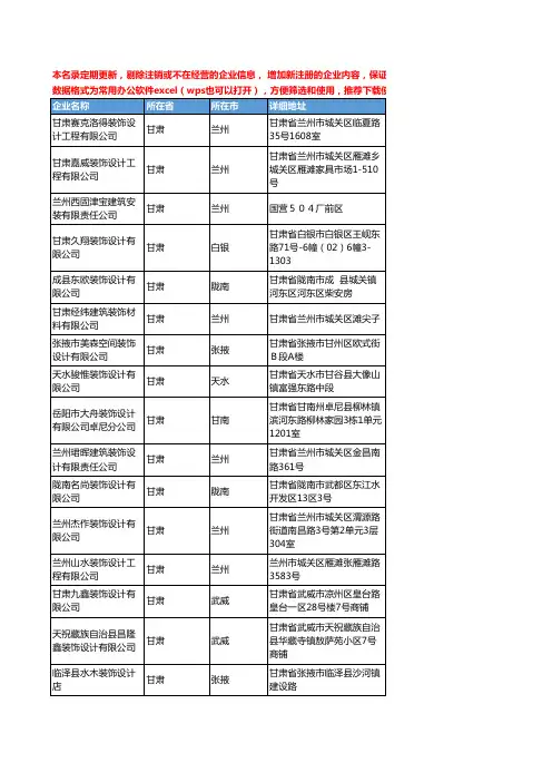 2020新版甘肃省装饰设计工商企业公司名录名单黄页联系方式大全546家