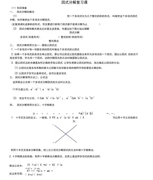 华东师大版八年级上册因式分解复习(教师版).docx