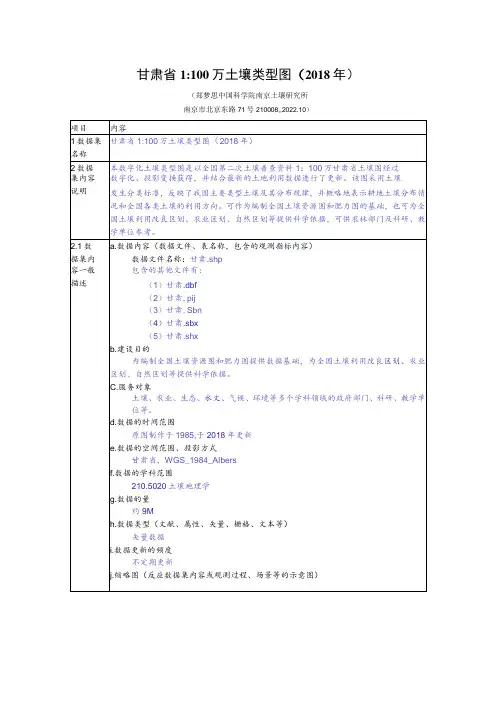 甘肃省1100万土壤类型图2018年