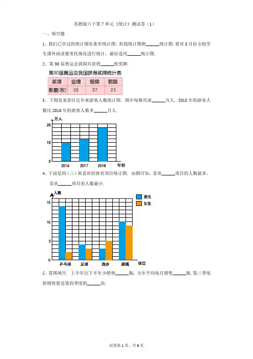 小学-数学-苏教版(2014秋)-苏教版六下第7单元《统计》测试卷(1)