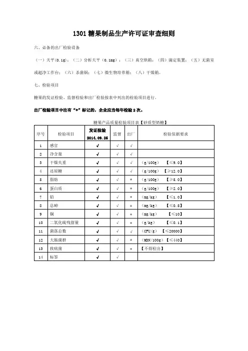 生产许可证审查细则(全)