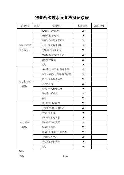 物业给水排水设备检测记录表