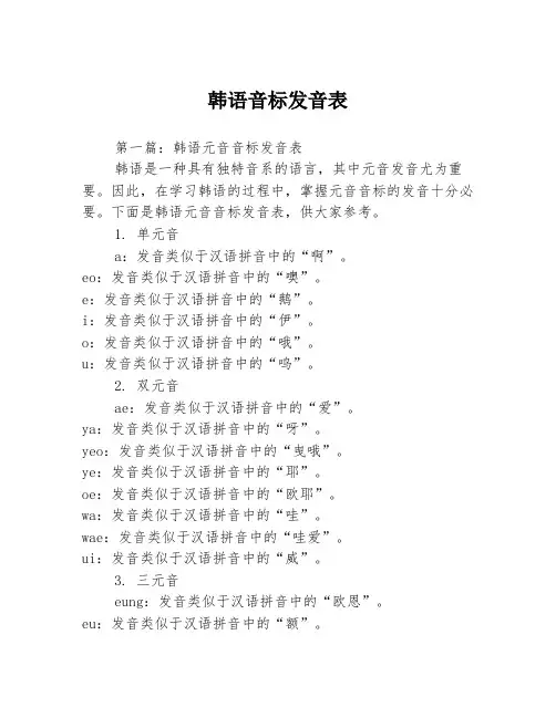 韩语音标发音表