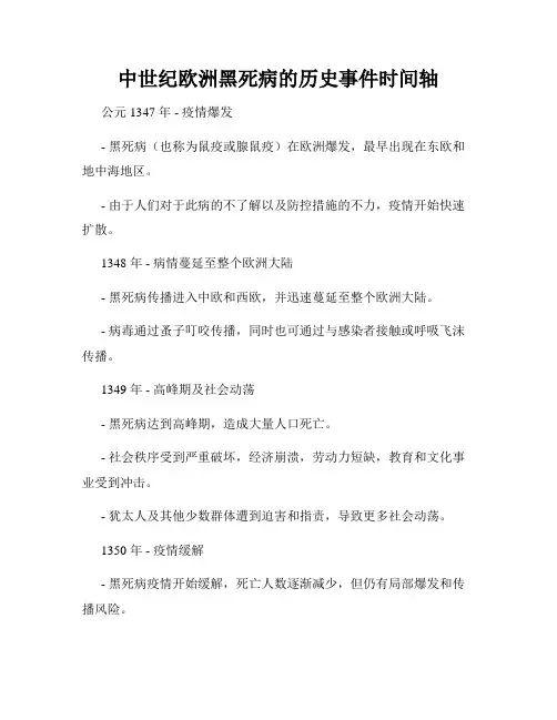 中世纪欧洲黑死病的历史事件时间轴