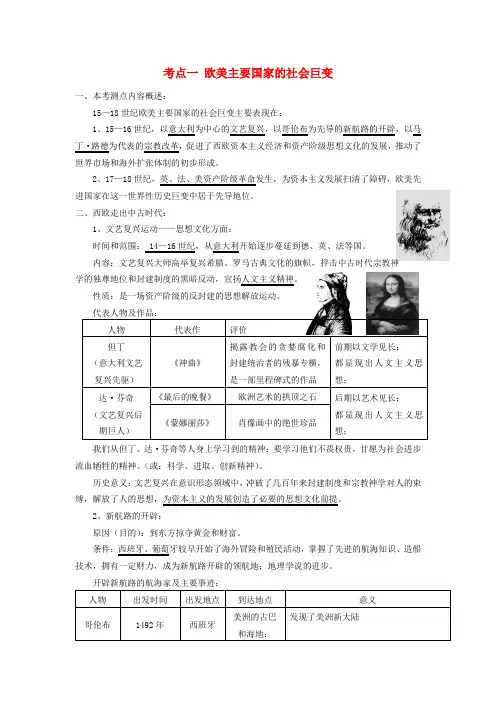 九年级历史中考必考知识点汇总考点一 欧美主要国家的社会巨变(世界史)全国通用