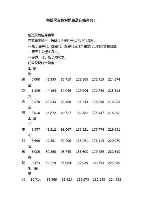 鲁班尺吉数对照表及在线查询！