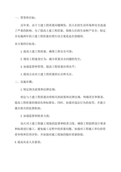 土建工程质量治理两年行动策划方案