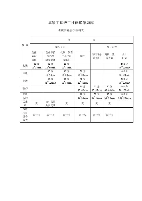 集输工初级工技能操作题库