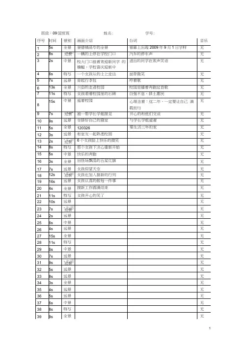 制作选修课作业
