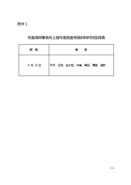 市直律师事务所上报年度检查考核材料时间安排表
