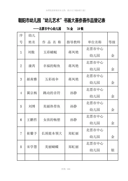 “幼儿艺术”书画大赛参赛作品登记表