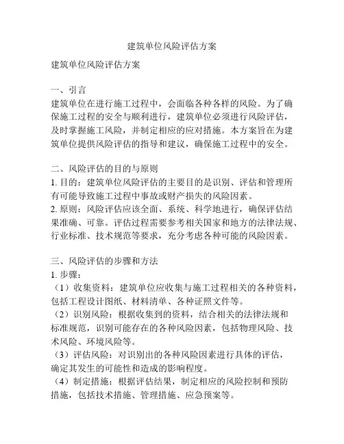 建筑单位风险评估方案